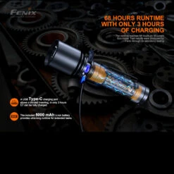 Fenix C7 Work Light -GearNest Shop C7det3 49006.1659617635