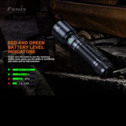 Fenix C7 Work Light -GearNest Shop C7det4 55572.1659617635