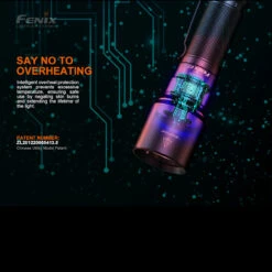 Fenix C7 Work Light -GearNest Shop C7det 50693.1659617635