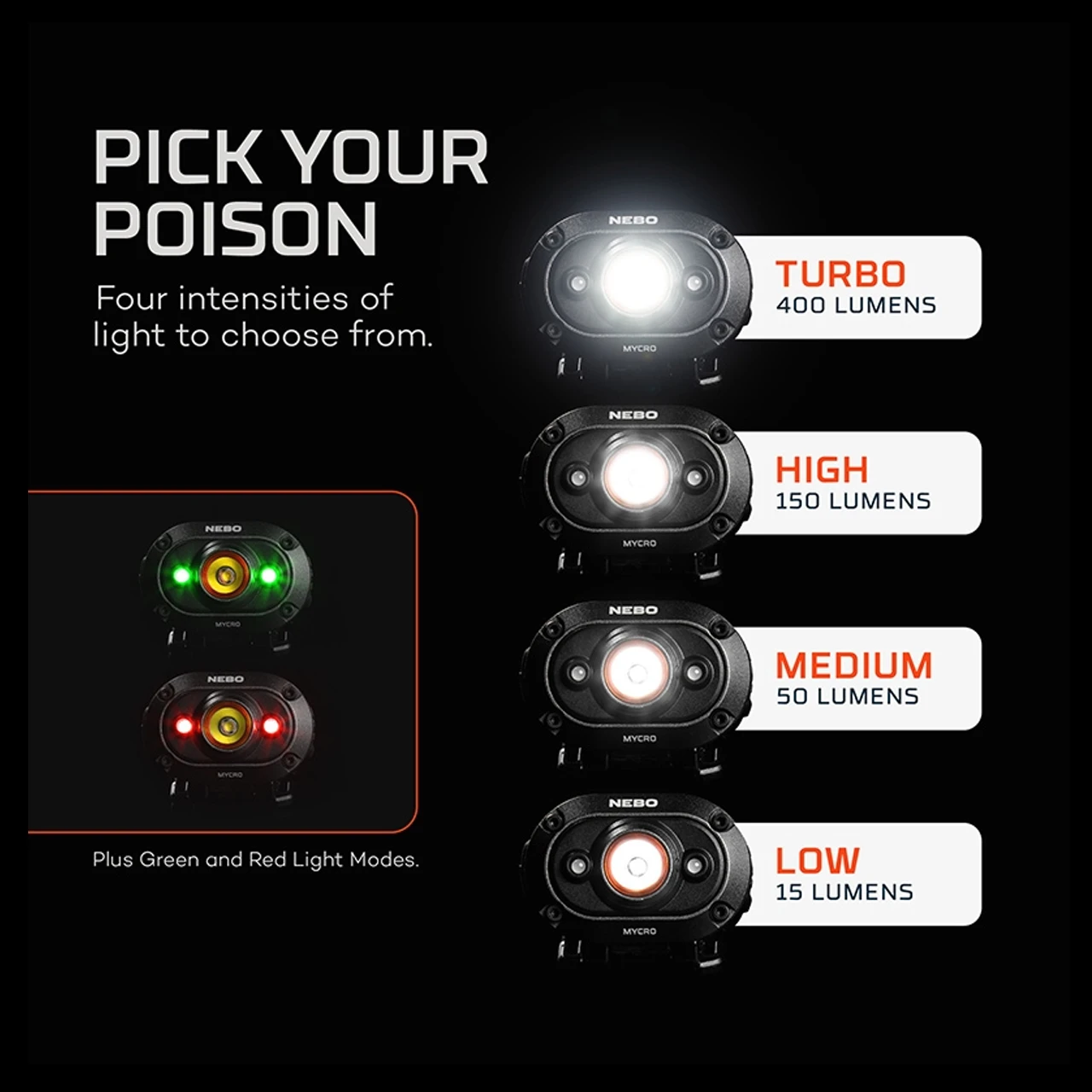 Nebo Mycro 400 Headlamp & Cap Light 6 Nebo Mycro 400 Headlamp & Cap Light - Image 6