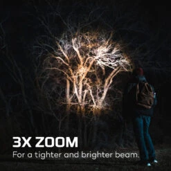 Nebo Newton 1000 15 Nebo Newton 1000 -GearNest Shop DALE NEBF16det4 52585.1637243891.1280.1280 86923.1637243905