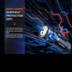 Fenix E18R V2 -GearNest Shop E18RV2det5 55533.1657277997