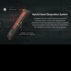 Nitecore EDC27 Flashlight -GearNest Shop EDC27f 47141.1681908903