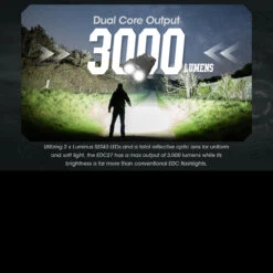 Nitecore EDC27 Flashlight -GearNest Shop EDC27g 29468.1681908903