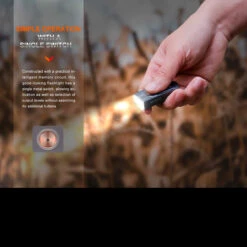 Fenix E03R V2.0 -GearNest Shop FENIX E03R 2.0.3 93237.1683818425.1280.1280 79117.1684228544