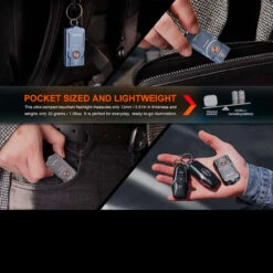 Fenix E03R V2.0 -GearNest Shop FENIX E03R 2.0.6 29781.1683818425.1280.1280 09395.1684228544