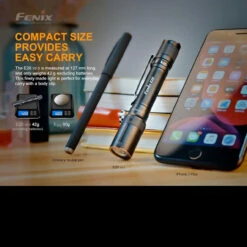 Fenix E20 V2.0 -GearNest Shop FENIX E20V20det2 28911.1596460941