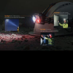 Fenix HP25R V2.0 Headlight -GearNest Shop FENIX HP25RV2.0det 19340.1629211639