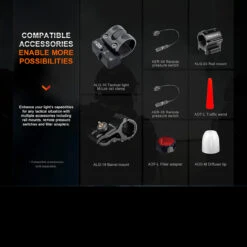 Fenix Extreme Range LEP Torch -GearNest Shop FENIX HT30R.10 64786.1676629207