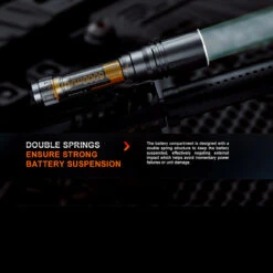 Fenix Extreme Range LEP Torch -GearNest Shop FENIX HT30R.6 06636.1676629207