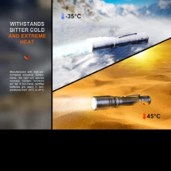 Fenix Extreme Range LEP Torch -GearNest Shop FENIX HT30R.8 28283.1676629207