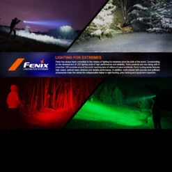 Fenix HT32 Flashlight -GearNest Shop FENIX HT32.13 88983.1695211549.1280.1280 15115.1695293079