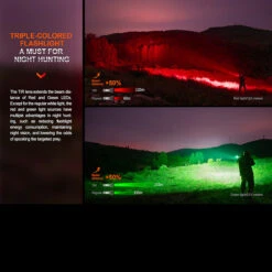 Fenix HT32 Flashlight -GearNest Shop FENIX HT32.4 99585.1695211549.1280.1280 78091.1695293079