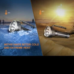 Fenix LR80R Search Light -GearNest Shop FENIX LR80R 30885.1625584426