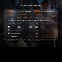 Fenix TK20R UE Tactical Flashlight 22 Fenix TK20R UE Tactical Flashlight -GearNest Shop FENIX TK20R UE CG.7 32050.1690296885