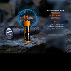 Fenix WF26R Rechargeable Base Station Worklight -GearNest Shop FENIX WF26R.2 40963.1677769792.1280.1280 88882.1677852967