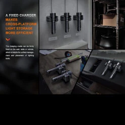 Fenix WF26R Rechargeable Base Station Worklight -GearNest Shop FENIX WF26R.5 00868.1677769792.1280.1280 08574.1677852968