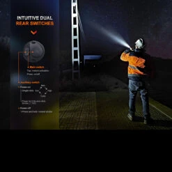 Fenix WF26R Rechargeable Base Station Worklight -GearNest Shop FENIX WF26R.7 60863.1677769793.1280.1280 92241.1677852967