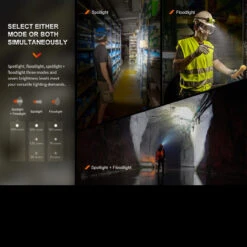 Fenix WH23R Rechargeable Gesture Sensing Headlamp -GearNest Shop FENIX WH23R.1 68364.1670407654.1280.1280 84371.1670496609