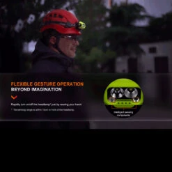 Fenix WH23R Rechargeable Gesture Sensing Headlamp -GearNest Shop FENIX WH23R.2 95627.1670407654.1280.1280 06498.1670496609