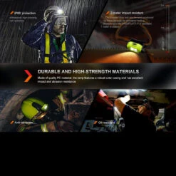 Fenix WH23R Rechargeable Gesture Sensing Headlamp -GearNest Shop FENIX WH23R.6 87564.1670407654.1280.1280 09068.1670496609