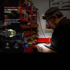 Fenix WH23R Rechargeable Gesture Sensing Headlamp -GearNest Shop FENIX WH23R.7 82453.1670407654.1280.1280 32151.1670496609