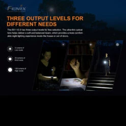 Fenix E01 V2.0 -GearNest Shop Fenix E0V2.0det3 27432.1645524135
