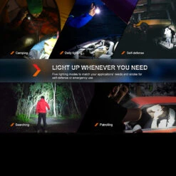 Fenix PD35R 23 Fenix PD35R -GearNest Shop Fenix PD35R.4 32120.1677768890.1280.1280 94932.1677852721