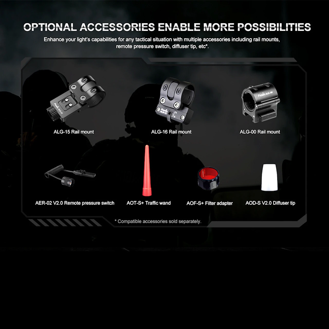 Fenix PD35R 9 Fenix PD35R - Image 9