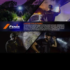 Fenix PD35R 15 Fenix PD35R -GearNest Shop Fenix PD35R.9 78585.1677768890.1280.1280 40699.1677852722