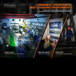 Fenix HM70R Headlamp -GearNest Shop HM70Rdet3 87735.1638983884