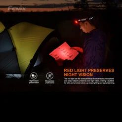 Fenix HM70R Headlamp -GearNest Shop HM70Rdet7 14365.1638983884