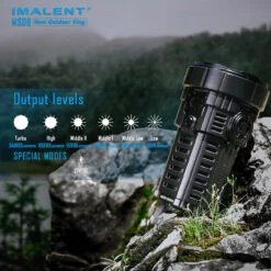 Imalent MS08 -GearNest Shop IMA MS08det5 82968.1652440944