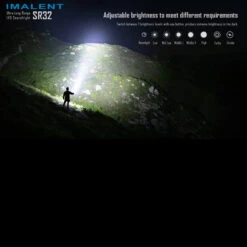 Imalent SR32 Flashlight -GearNest Shop IMA SR32.12 90452.1686920672