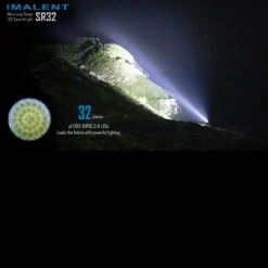 Imalent SR32 Flashlight -GearNest Shop IMA SR32.13 50310.1686920671
