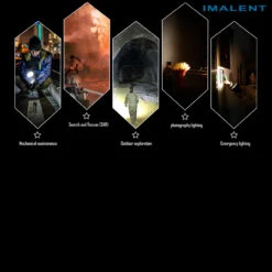 Imalent SR32 Flashlight -GearNest Shop IMA SR32.9 87294.1686920672