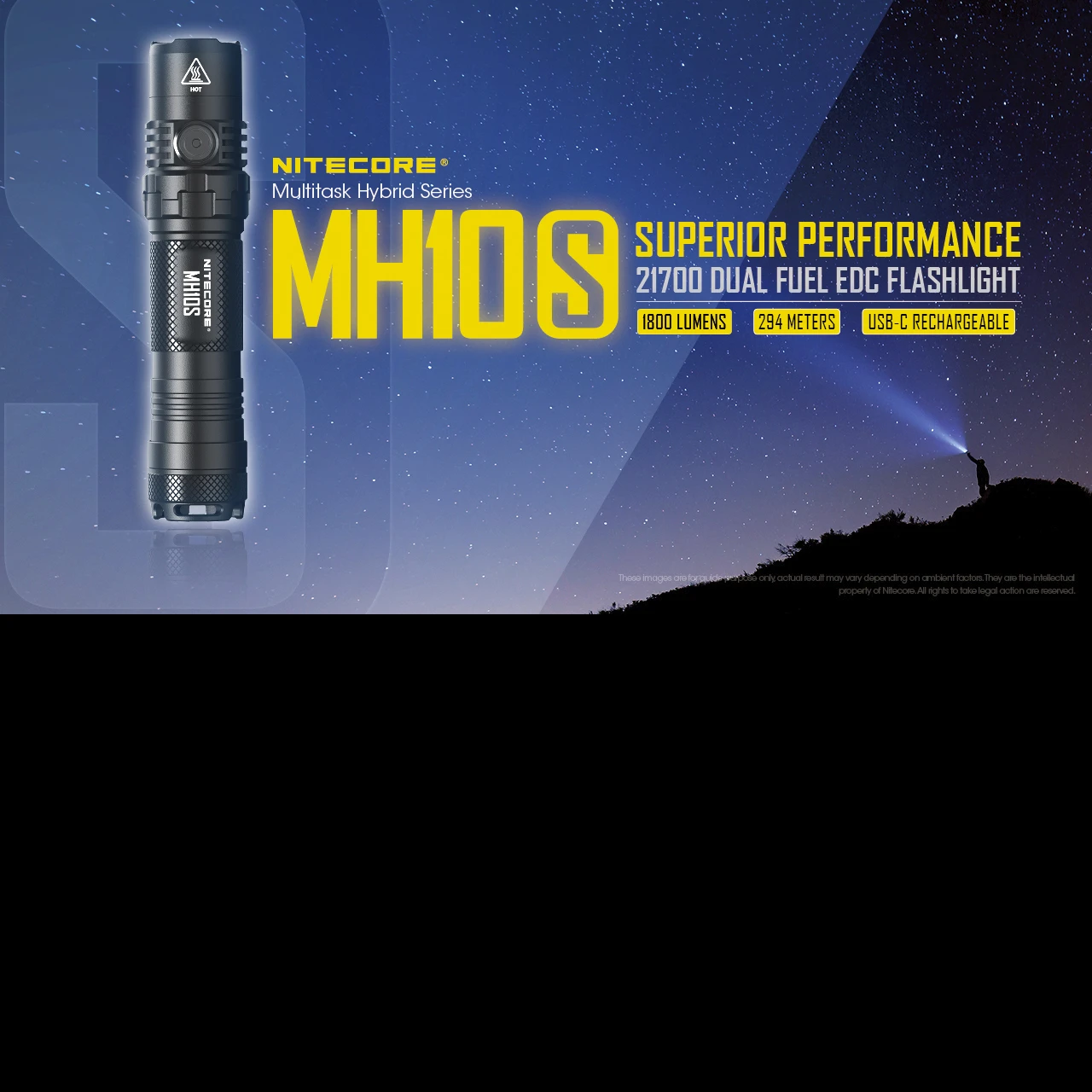 Nitecore MH10S 4 Nitecore MH10S - Image 4