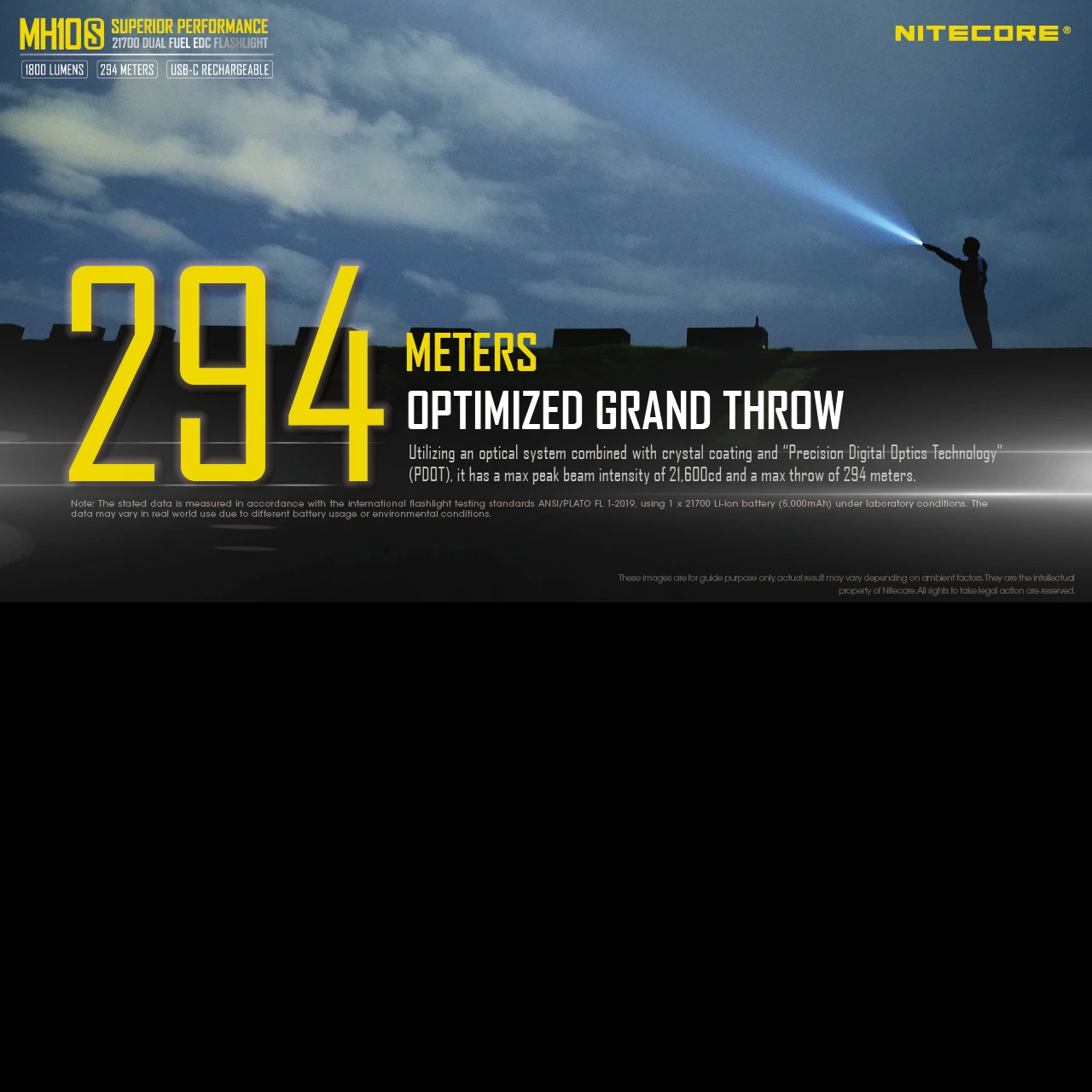 Nitecore MH10S 9 Nitecore MH10S - Image 9