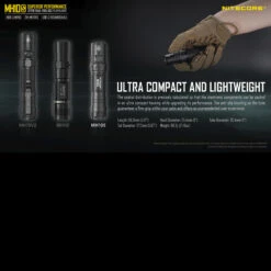 Nitecore MH10S 13 Nitecore MH10S -GearNest Shop MH10Sdet5 91701.1608031901