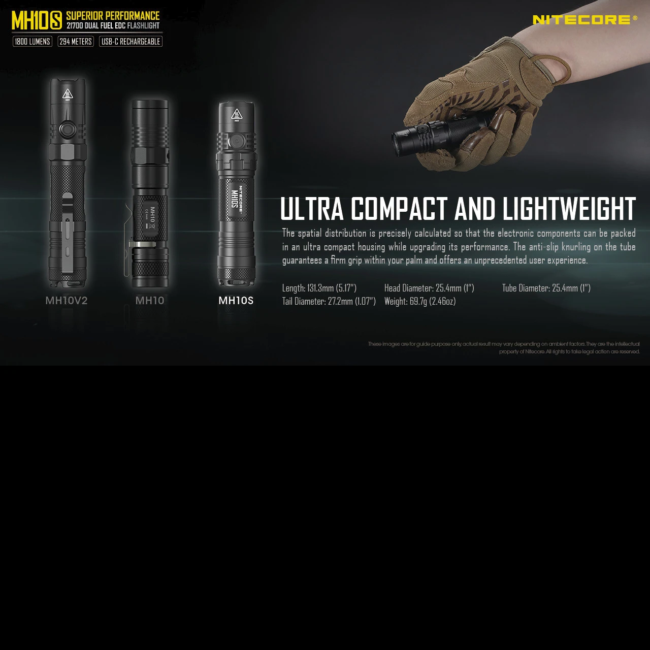 Nitecore MH10S 5 Nitecore MH10S - Image 5