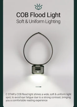 Nextorch C Star Headlamp -GearNest Shop NEXTORCH CSTARdet 15888.1643291810