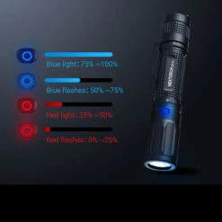 Nextorch E51C Rechargeable Pocket Flashlight -GearNest Shop NEXTORCH E51C.1 25795.1688394089