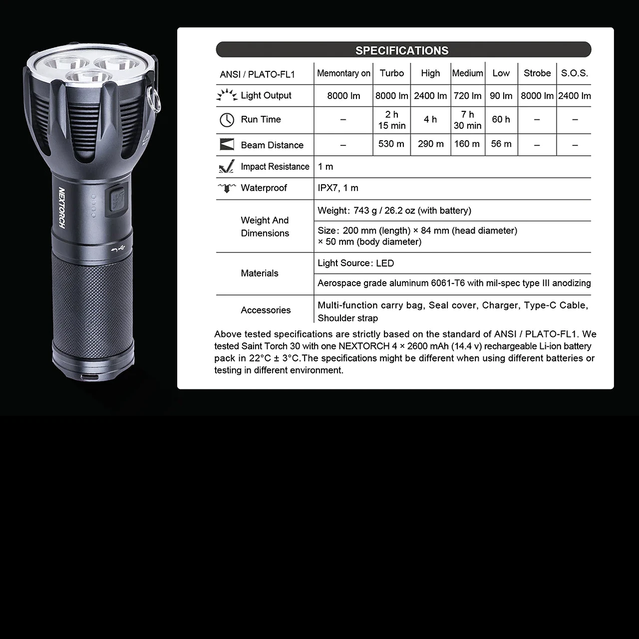 Nextorch Saint 30 Flashlight 1 Nextorch Saint 30 Flashlight