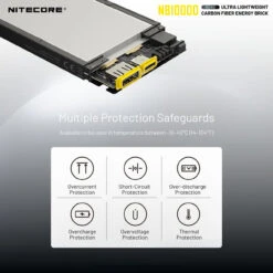 Nitecore NB10000 Power Bank -GearNest Shop NITCORE NB10000.7 41176.1665476220