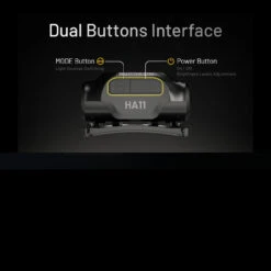Nitecore HA11 Headlamp -GearNest Shop NITECORE HA11.13 49656.1679067420