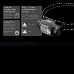 Nitecore HA11 Headlamp -GearNest Shop NITECORE HA11.14 66210.1679067420