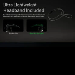 Nitecore HA11 Headlamp -GearNest Shop NITECORE HA11.7 60366.1679067420