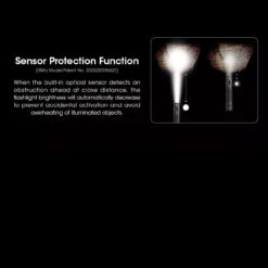 Nitecore MH12 Pro Flashlight -GearNest Shop NITECORE MH12Pro.8 40512.1695394803.1280.1280 81936.1695654020