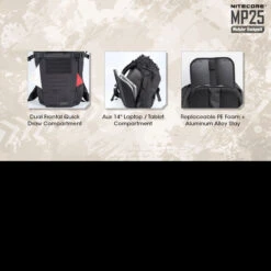 Nitecore MP25 -GearNest Shop NITECORE MP25det8 90990.1597404539