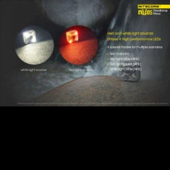 Nitecore NU05 Headlamp Mate 23 Nitecore NU05 Headlamp Mate -GearNest Shop NITECORE NU05.7 34060.1669994784.1280.1280 60954.1670320259